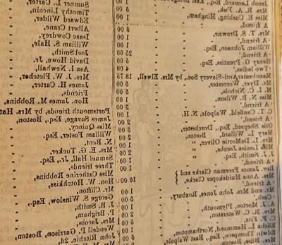 Color photograph of a black ink printed page with names on the left and amounts on the right. Louisa Jacobs is 2/3 down the page and across from 她的 is "2.00"